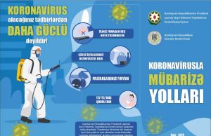 Gəncliyə Yardım Fondu Şəhid və Qazi Ailələrinə Sosial-Humanitar Yardıma Başladı