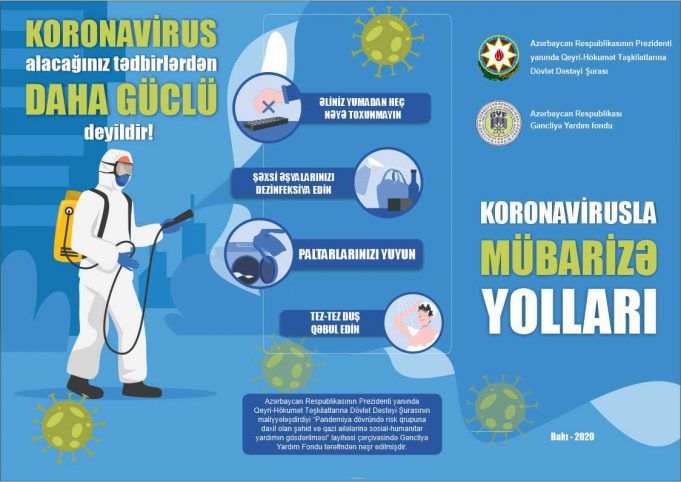 Gəncliyə Yardım Fondu Şəhid və Qazi Ailələrinə Sosial-Humanitar Yardıma Başladı